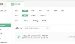 在线国产资源,传承与创新之路