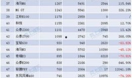国产三级排行榜,盘点年度热门佳作，揭秘国产影视新趋势