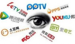 国产成免费视频