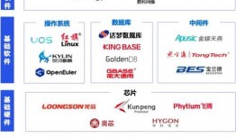 国产网站大全,一站式了解国内优质网站平台