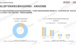 2019国产在线,匠心独运，精彩纷呈